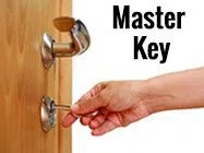 Safe Key Locksmith Service San Diego, CA 619-824-3411 - locksmith-7